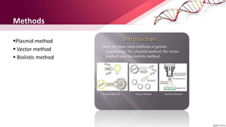 Methods
Plasmid method
 Vector method
 Biolistic method
 