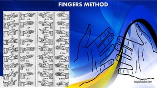 Finger Method Explain maths | PPTX