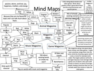 Mind Maps
Animal Magazine
Game MagazineMusic Magazine
Magazine
Ideas
Genre
Title
colours
Muze’s
Muze
Buzz
Classic
mag
Play on words with music and magazine
Only work if
classical
classical Talk about
existing bands
or create my
own?
Rap
Rock
Pop
Blue
Red White
Popular
Modern
Black
Website
Band Names
Of Men and
Lizards
Second
Tofu
My magazine will go into great detail
about movies and video games. I might
even somehow merge them into the
same article by choosing a game which
is also a movie for example tomb
raider. The target audience will be for
teenagers because most teenage video
games are 15 which is the same with
movies so there's no point of younger
people reading it because they can not
actually watch the movies or play the
video game.
Critic rating about movies and
video games. Write about
graphics what's good about them
and the actors/actresses and
specific genres.
In the
magazine I
may
include a
top 10 list
of the best
of all time.
Upcoming movies and
games of 2017 will be
included as something
too look forward too.
The front cover will
have a picture of
either a really
popular well known
movie or game
maybe I think I
might actually do
both so then you
can know exactly
what you are
buying.
Title
GAM
WHAM
Electronic
Edge
Play with
words
Mix of already
existing named
gaming magazines
Links with
Games
Title
Dogster Modern
Dogs
Because they are my favourite
topic and I can talk much about
them.
colours
Red Yellow
passion, desire, and love. joy,
happiness, intellect, and energy
 