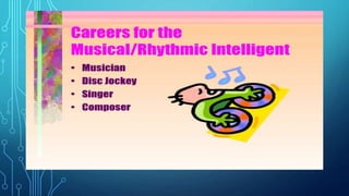 Gardner s multiple intelligence 