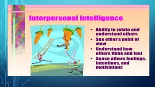 Gardner s multiple intelligence 