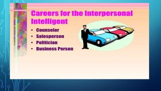 Gardner s multiple intelligence 