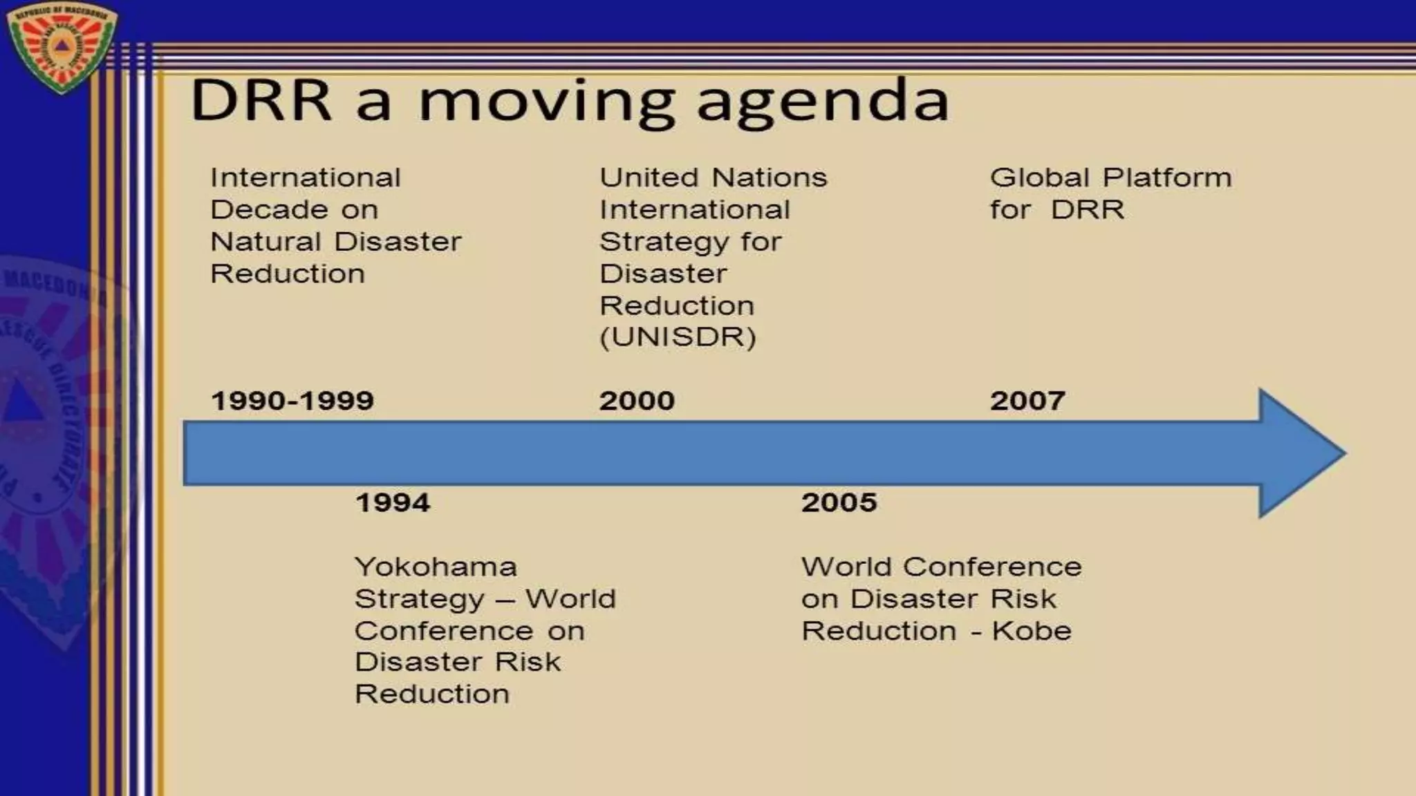 Historical Development of Disaster Management | PPTX | Geography | Science