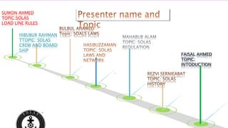 HIBUBUR RAHMAN
TTOPIC: SOLAS
CREW AND BOARD
SHIP
SUMON AHMED
TOPIC:SOLAS
LOAD LINE RULES
 