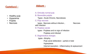 Presentation1 [autosaved] | PPTX