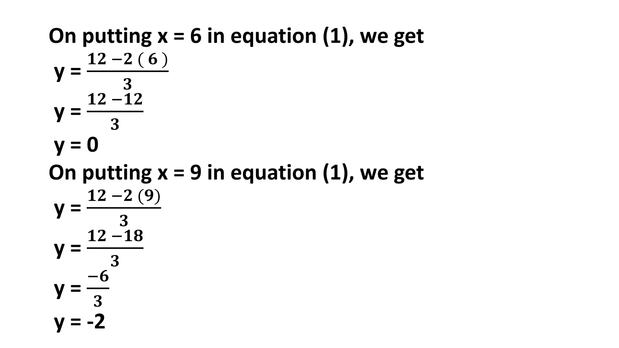 On putting x = 6 in equation (1), we get
y =
𝟏𝟐 −𝟐 ( 𝟔 )
𝟑
y =
𝟏𝟐 −𝟏𝟐
𝟑
y = 0
On putting x = 9 in equation (1), we get
y =
𝟏𝟐 −𝟐 (𝟗)
𝟑
y =
𝟏𝟐 −𝟏𝟖
𝟑
y =
−𝟔
𝟑
y = -2
 