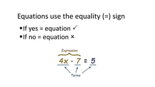 These are linear expressions:
• 2x
• 2x + 1
• 3y – 7
• 12 – 5z
These are not linear expressions
• 𝑥2
+ 1
• y+𝑦2
• 1+z+𝑧2
+...