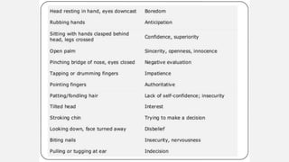Body Language 