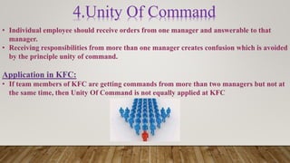 4.Unity Of Command
 