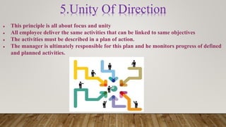 5.Unity Of Direction
 