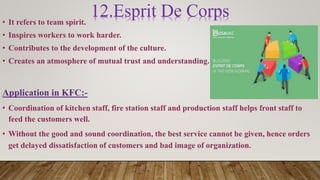 12.Esprit De Corps
 