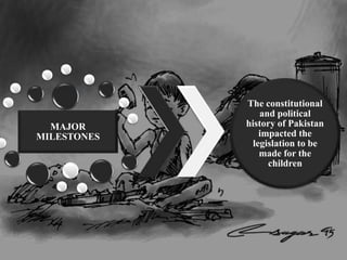 MAJOR
MILESTONES
The constitutional
and political
history of Pakistan
impacted the
legislation to be
made for the
children
 