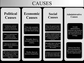 Political
Causes
In Pakistan, political
reforms were never
carried out consistently
there is a link between
extractive state
institutions and the
various social problems
Pakistan has failed to
effect various reforms of
society
The rise of child labor in
the country is as much is
the byproduct of the
governance factors as any
other fact.
Economic
Causes
First, the economic
base of the country is
not that much strong
Secondly, there is
unemployment in the
country.
Thirdly, there are
incomes inequalities.
Social
Causes
First, the general nature
of the social system has
been patriarchal in nature.
child is considered as the
entities which could be
utilized for the purpose of
complementing their
income.
Secondly, there is the lack
of education and the
prevalence of illiteracy in
the country
children are not devoted
to education rather they
are devoted to child labor.
Administrative
Causes
A weak
administrative
structure can result in
various problems for
the state and society
at large.
Various laws have
been formulated in
the country but could
not be implemented
CAUSES
 