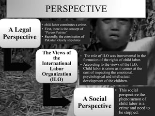 A Legal
Perspective
• child labor constitutes a crime.
• First, there is the concept of
“Parens Patriae”
• Secondly, the constitution of
Pakistan clearly stipulates
The Views of
the
International
Labor
Organization
(ILO)
• The role of ILO was instrumental in the
formation of the rights of child labor.
• According to the views of the ILO,
Child labor is crime as it comes at the
cost of impacting the emotional,
psychological and intellectual
development of the children.
A Social
Perspective
• This social
perspective the
phenomenon of
child labor is a
crime and need to
be stopped.
PERSPECTIVE
 