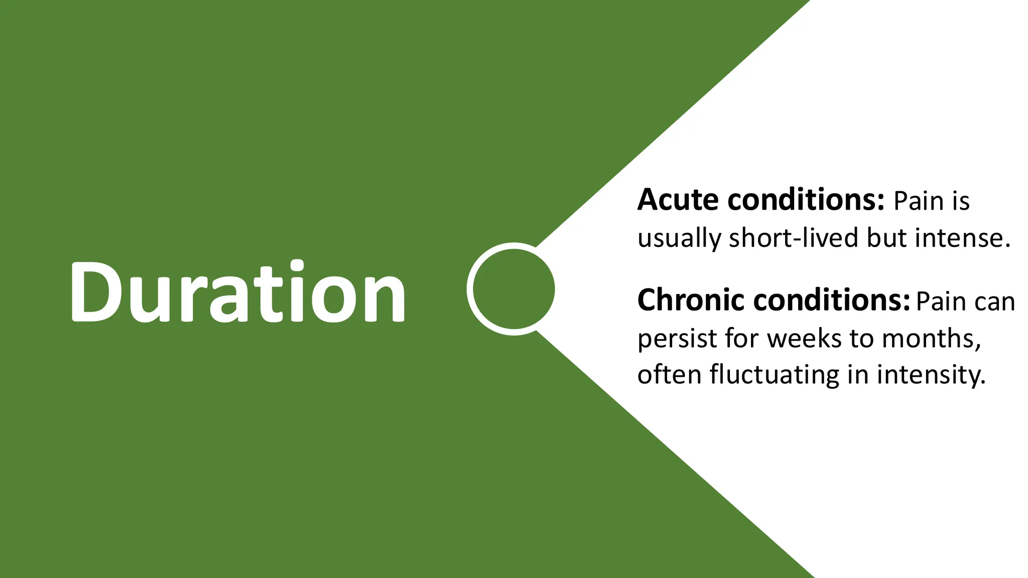 Can be acute or chronic:
• Acute: Sudden onset, often
due to a periodontal abscess.
• Chronic: Gradual onset,
commonly associated with
chronic periodontitis.
Acute conditions: Pain is
usually short-lived but intense.
Chronic conditions:Pain can
persist for weeks to months,
often fluctuating in intensity.
Duration
 