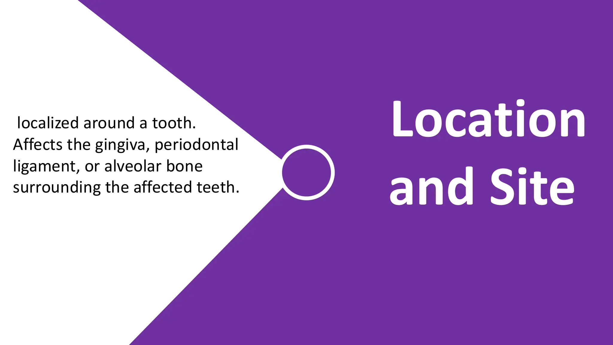 localized around a tooth.
Affects the gingiva, periodontal
ligament, or alveolar bone
surrounding the affected teeth.
Mild to moderate in chronic cases.
Severe in acute conditions like
abscesses.
Location
and Site
 