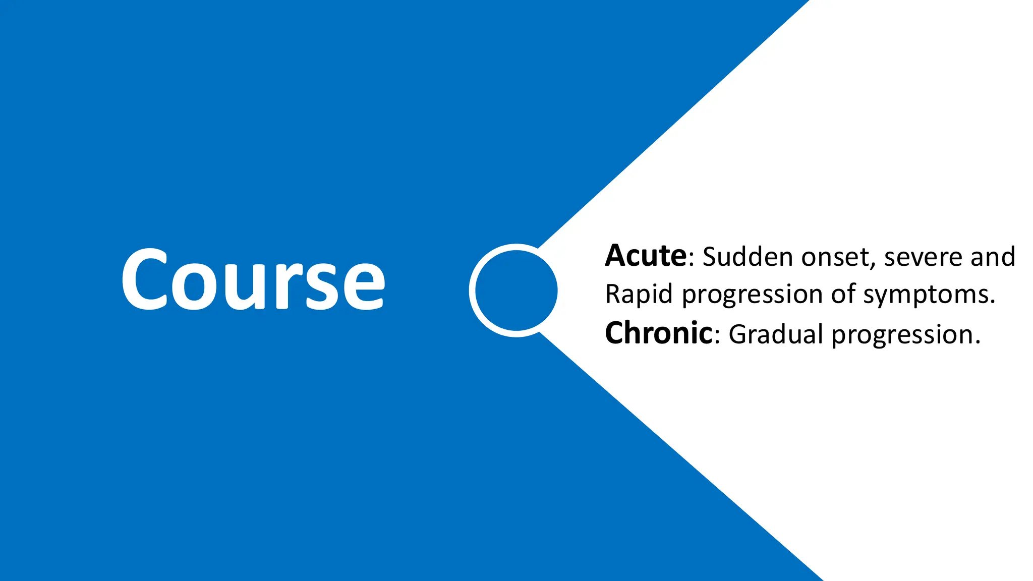localized around a tooth.
Affects the gingiva, periodontal
ligament, or alveolar bone
surrounding the affected teeth.
Acute: Sudden onset, severe and
Rapid progression of symptoms.
Chronic: Gradual progression.
Course
 