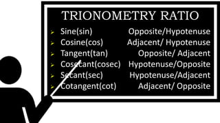  Sine(sin)
 Cosine(cos)
 Tangent(tan)
 Cosecant(cosec)
 Secant(sec)
 Cotangent(cot)
Opposite/Hypotenuse
Adjacent/ Hypotenuse
Opposite/ Adjacent
Hypotenuse/Opposite
Hypotenuse/Adjacent
Adjacent/ Opposite
TRIONOMETRY RATIO
 