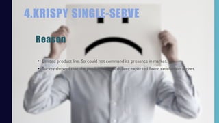 Reason
• Limited product line. So could not command its presence in market.
• Survey showed that the product did not deliver expected flavor satisfaction scores.
4.KRISPY SINGLE-SERVE
 