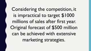 Considering the competition, it
is impractical to target $1000
millions of sales after first year.
Original forecast of $500 million
can be achieved with extensive
marketing strategies.
 