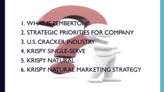 1. WHAT IS PEMBERTON?
2. STRATEGIC PRIORITIES FOR COMPANY
3. U.S. CRACKER INDUSTRY
4. KRISPY SINGLE-SERVE
5. KRISPY NATURAL
6. KRISPY NATURAL MARKETING STRATEGY
 