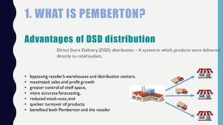Advantages of DSD distribution
Direct Store Delivery (DSD) distribution – A system in which products were delivered
directly to retail outlets.
• bypassing retailer’s warehouses and distribution centers.
• maximized sales and profit growth
• greater control of shelf space,
• more accurate forecasting,
• reduced stock-outs,and
• quicker turnover of products
• benefited both Pemberton and the retailer
1. WHAT IS PEMBERTON?
 