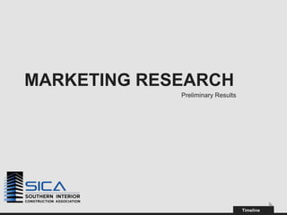 MARKETING RESEARCH
             Preliminary Results




                                   Timeline
 