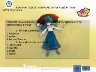 PERANGKAT KERAS (HARDWARE) UNTUK AKSES INTERNET
SMP N 18 Semarang

 