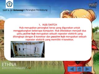 Keterangan
SMP N 18 Semarang Perangkat Pendukung

1. HUB/SWITCH
Hub merupakan perangkat keras yang digunakan untuk
menggabungkan beberapa komputer. Hub dibedakan menjadi dua
yaitu,active hub merupakan sebuah repeater elektrik yang
dilengkapi dengan 8 konektor dan passive hub merupakan sebuah
repeater elektrik yang memiliki 4 konektor.

 
