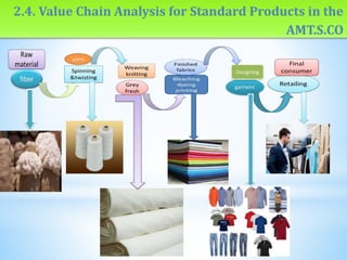 2.4. Value Chain Analysis for Standard Products in the
AMT.S.CO
 