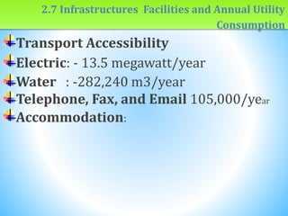 2.7 Infrastructures Facilities and Annual Utility
Consumption
Transport Accessibility
Electric: - 13.5 megawatt/year
Water : -282,240 m3/year
Telephone, Fax, and Email 105,000/year
Accommodation:
 