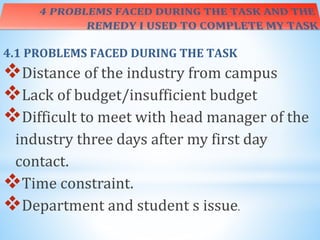 4.1 PROBLEMS FACED DURING THE TASK
Distance of the industry from campus
Lack of budget/insufficient budget
Difficult to meet with head manager of the
industry three days after my first day
contact.
Time constraint.
Department and student s issue.
 