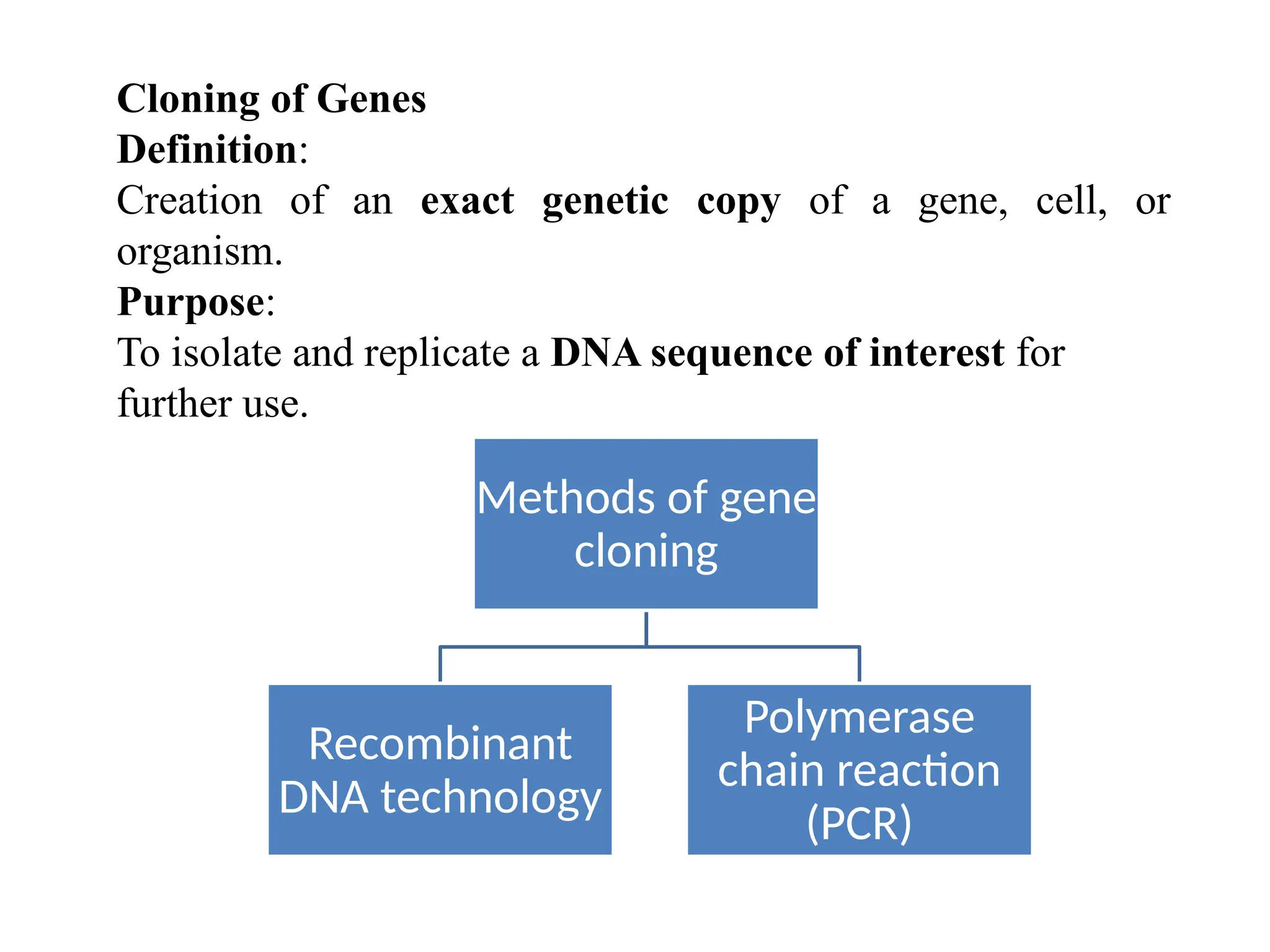 Cloning of Genes
Definition:
Creation of an exact genetic copy of a gene, cell, or
organism.
Purpose:
To isolate and replicate a DNA sequence of interest for
further use.
Methods of gene
cloning
Recombinant
DNA technology
Polymerase
chain reaction
(PCR)
 