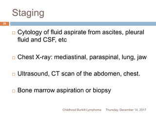 BURKITTS LYMPHOMA | PPTX