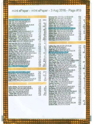 business project work-stock exchange-12th class