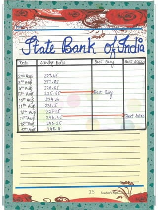 business project work-stock exchange-12th class