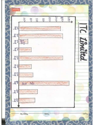 business project work-stock exchange-12th class