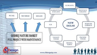 GURGAON
DEFENCE
COLONY
RAJOURI
GARDEN
PACHIM
VIHAR
MODEL
TOWN
VASANT
VIHAR
G.K
HARGOVIND
ENCLAVE
MUMBAIPUNE DELHI
www.c5designip.com
10
NEW
DELHI
 