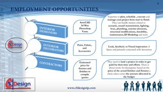 www.c5designip.com
5
AutoCAD
3d Max
Photoshop
Vastu
They need to land a project in order to get
paid for their time and efforts. There is
always room for discrepency based on the
price of the actual finishes and fixtures a
client select verses the amount allocated in
the budget
Expertise to plan, schedule , execute and
manage your project from start to finish.
They can handle matters related to
acoustic, sound transmission, lighting,
hvac, plumbing, exterior elements,
structural modifications, durability,
maintenance,3D Modeling and more
Estimated
price for
fixtures and
finishes to
compile
quotes
Paint, Fabric,
and
Accessories
Look, Aesthetic or Visual impression of
Space and primarily concerned with decoration
EMPLOYMENT OPPORTUNITIES
 