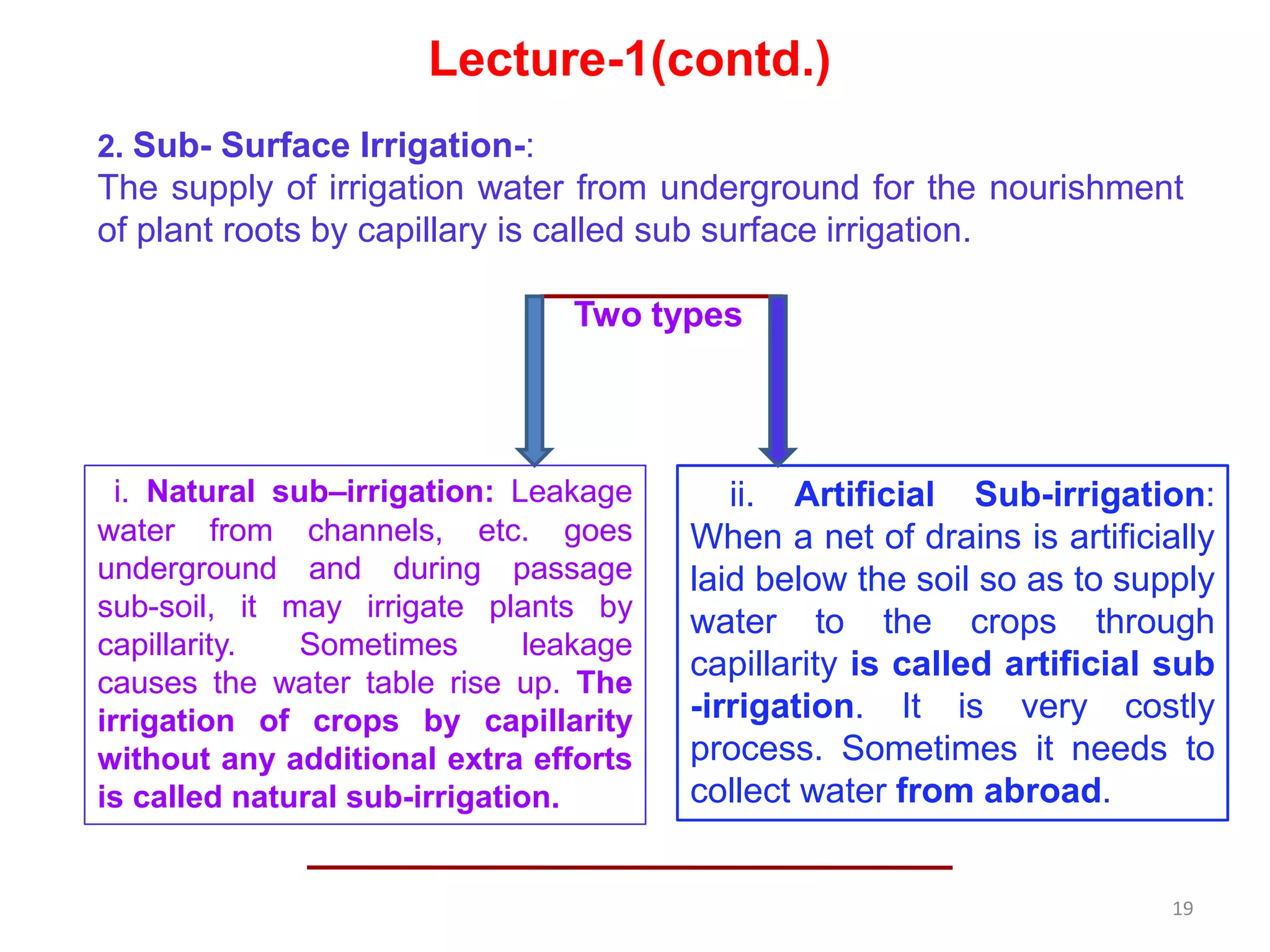 19
Lecture-1(contd.)
2. Sub- Surface Irrigation-:
The supply of irrigation water from underground for the nourishment
of plant roots by capillary is called sub surface irrigation.
i. Natural sub–irrigation: Leakage
water from channels, etc. goes
underground and during passage
sub-soil, it may irrigate plants by
capillarity. Sometimes leakage
causes the water table rise up. The
irrigation of crops by capillarity
without any additional extra efforts
is called natural sub-irrigation.
ii. Artificial Sub-irrigation:
When a net of drains is artificially
laid below the soil so as to supply
water to the crops through
capillarity is called artificial sub
-irrigation. It is very costly
process. Sometimes it needs to
collect water from abroad.
Two types
 