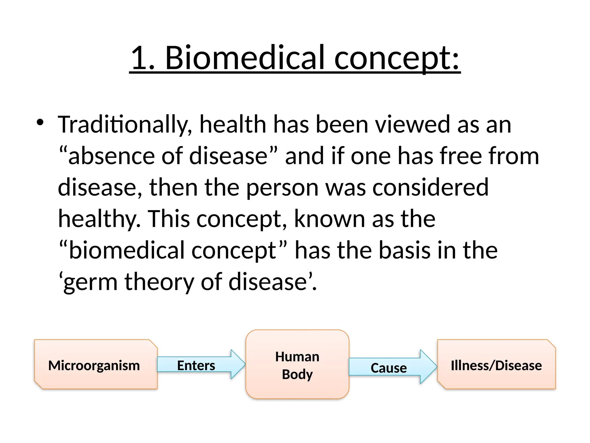 Presentation1 community health nursing dgnm | PPT