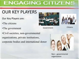 OUR KEY PLAYERS
Our Key Players are:
•The citizens
•The government
•Civil societies, non-governmental
organizations, private institutions,
corporate bodies and international donor
Government Citizens
Non – governmental
organization
 