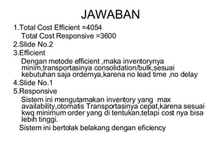 JAWABAN 1.Total Cost Efficient =4054 Total Cost Responsive =3600 2.Slide No.2 3.Efficient Dengan metode efficient ,maka inventorynya minim,transportasinya consolidation/bulk,sesuai kebutuhan saja ordernya,karena no lead time ,no delay 4.Slide No.1 5.Responsive Sistem ini mengutamakan inventory yang  max availability,otomatis Transportasinya cepat,karena sesuai kwq minimum order yang di tentukan,tetapi cost nya bisa lebih tinggi. Sistem ini bertolak belakang dengan eficiency 