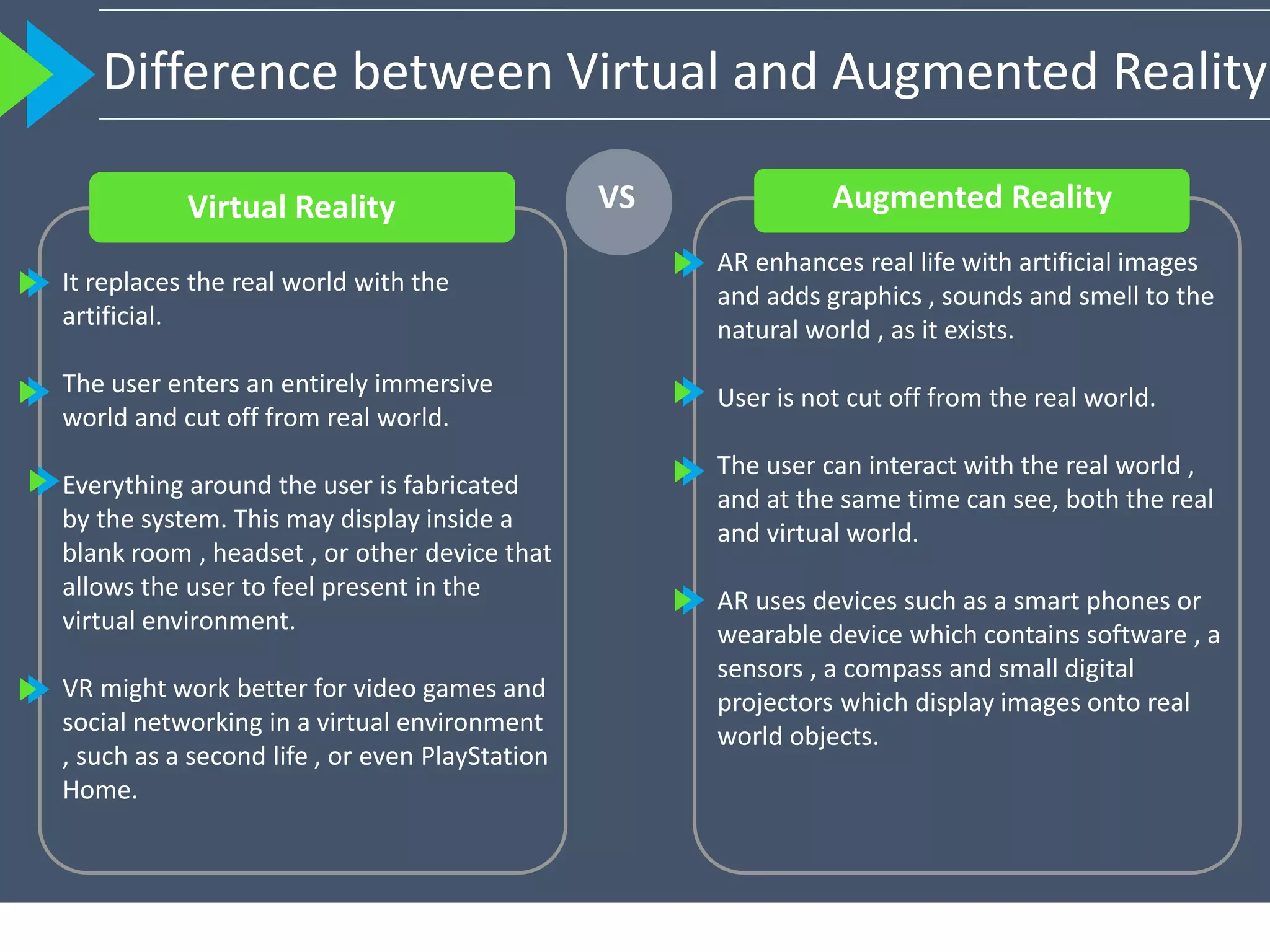 Virtual Reality and Augmented Reality | PPTX