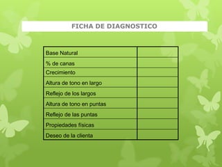 ACLARACION  DE  CABELLO NATURALAclaramiento Artificial:   Productos  Químicos:  Peróxidos:40 Vol         al      12%    Aclara  hasta 4 tonosVol         al      9%      Aclara hasta  3  tonos20 Vol         al     6%       Aclara hasta 2 tonos10  Vol        al     3%      Fija y conserva color