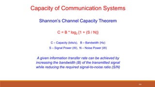 Shannon’s Channel Capacity Theorem
C = B * log2 {1 + (S / N)}
C – Capacity (bits/s), B – Bandwidth (Hz)
S – Signal Power (W), N – Noise Power (W)
A given information transfer rate can be achieved by
increasing the bandwidth (B) of the transmitted signal
while reducing the required signal-to-noise ratio (S/N)
Capacity of Communication Systems
164
 