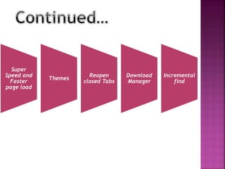 Super
Speed and
Faster
page load
Themes
Reopen
closed Tabs
Download
Manager
Incremental
find
 