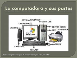 http://www.imagui.com/a/imagenes-de-una-computadora-y-sus-partes-ibKaxzEMK
