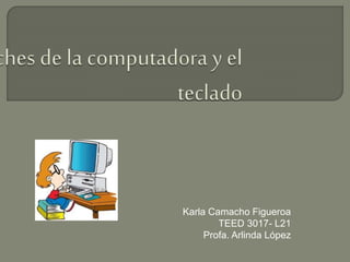 Karla Camacho Figueroa
TEED 3017- L21
Profa. Arlinda López
 