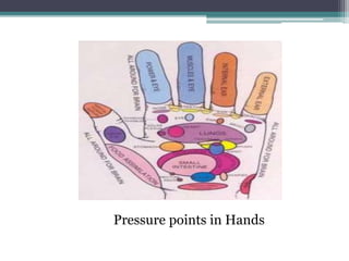 Pressure points in Hands
 